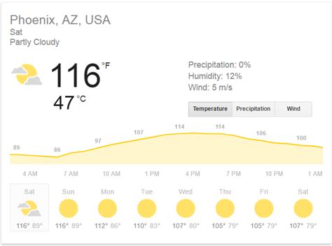 Be prepared with the most accurate 10-day forecast for Oro Valley, AZ with highs, lows, chance of precipitation from The Weather Channel and Weather.com